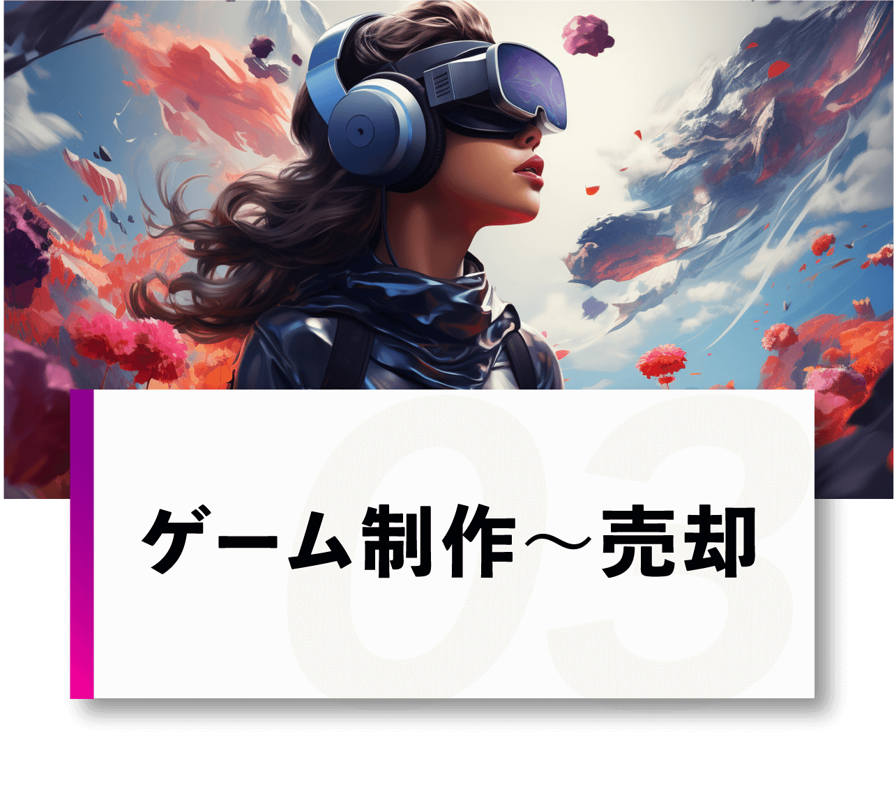 ゲーム制作～売却