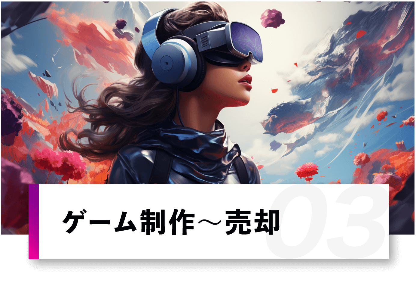 ゲーム制作～売却